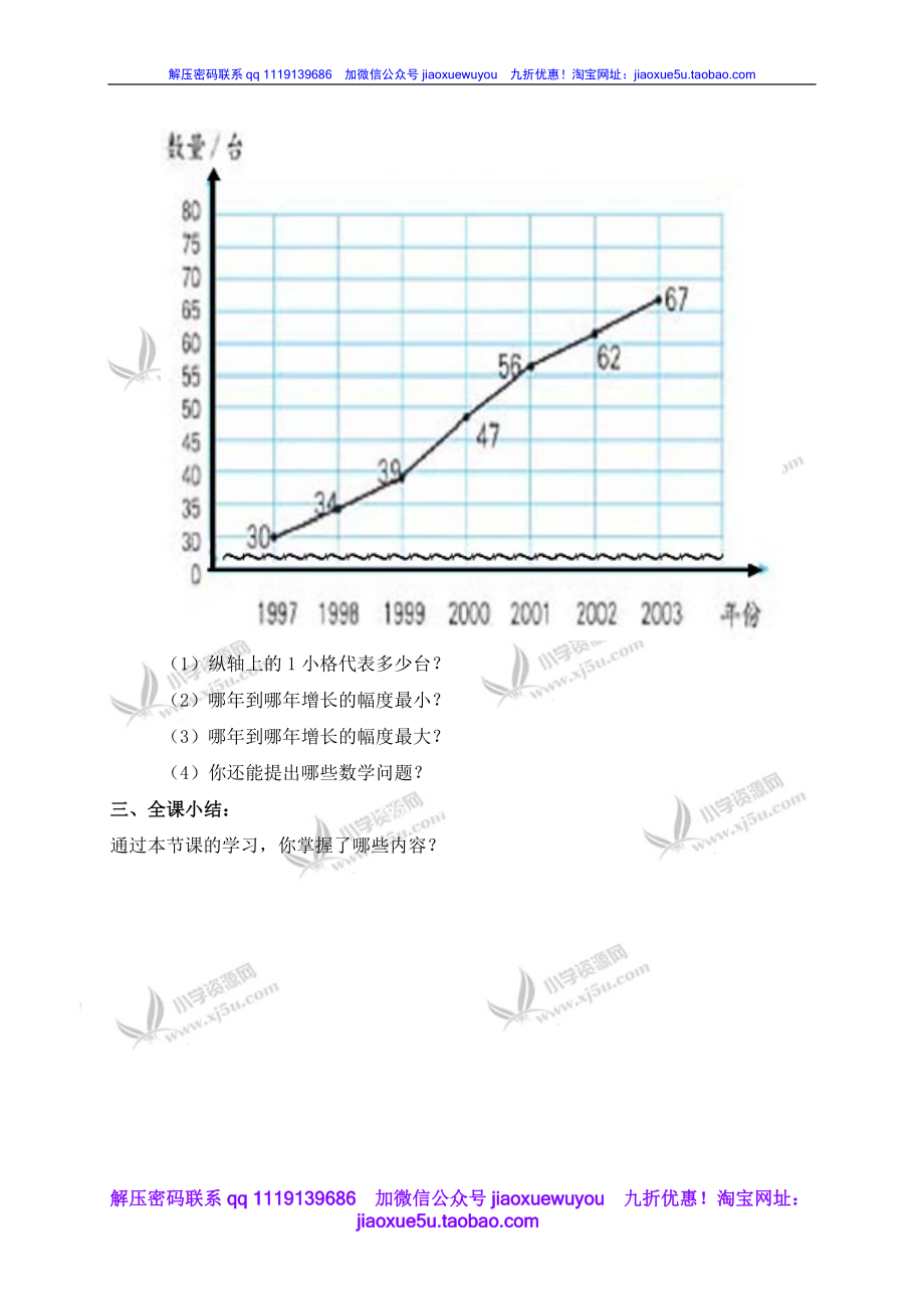 沪教小学数学四下《3.1折线统计图的认识》word教案 (6).doc_第3页