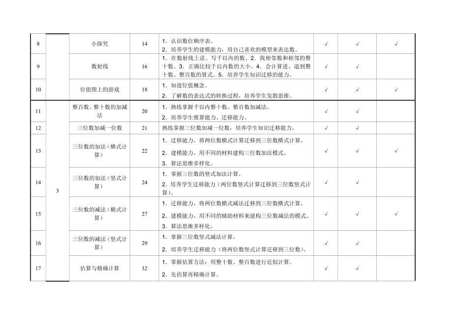 沪教版小学数学二年级第二学期数学主要知识点.doc_第2页