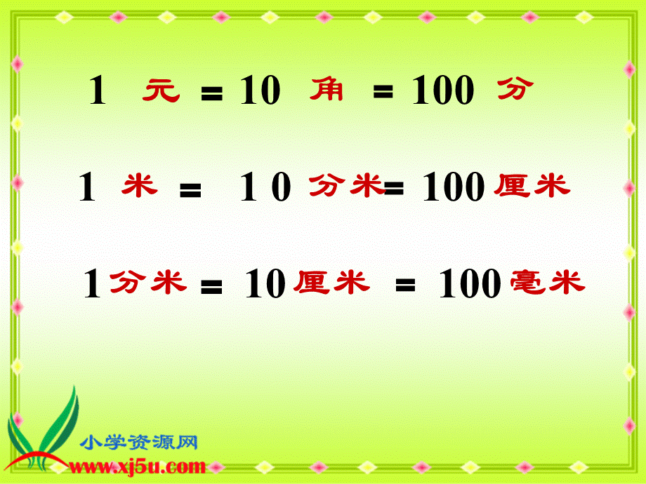 沪教小学数学四下《2.4小数的性质》PPT课件 (4).ppt_第3页