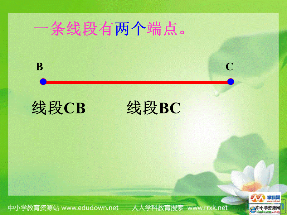 沪教小学数学四上《5.2线段、射线、直线》PPT课件 (3).ppt_第2页