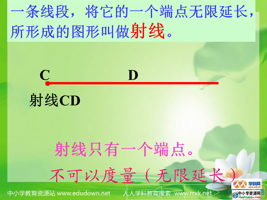 沪教小学数学四上《5.2线段、射线、直线》PPT课件 (3).ppt_第3页