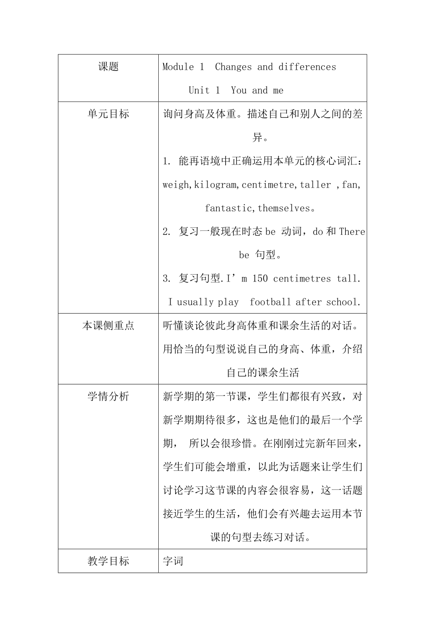 【沪教牛津版（三起）】六年级下册英语教案 unit-1--you--and--me.doc_第1页