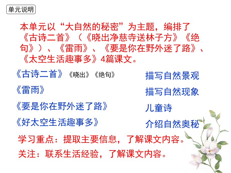 2021部编版二年级下册语文第六单元复习(家庭复习教案）.ppt_第2页