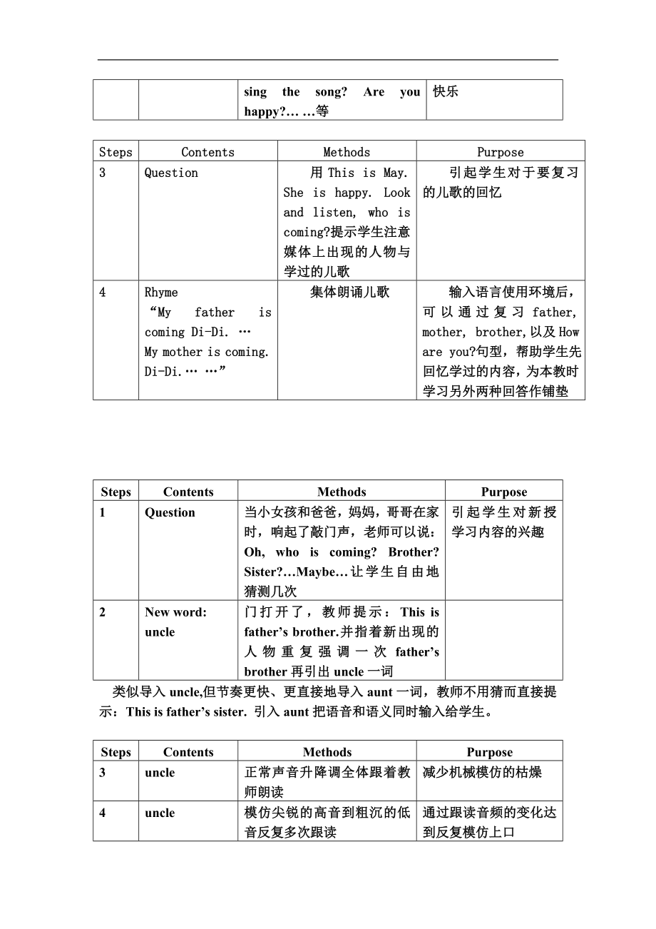 牛津英语小学一年级教案-1b.doc_第2页