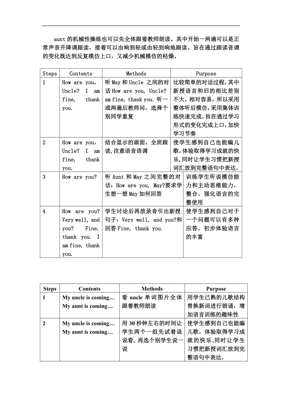 牛津英语小学一年级教案-1b.doc_第3页