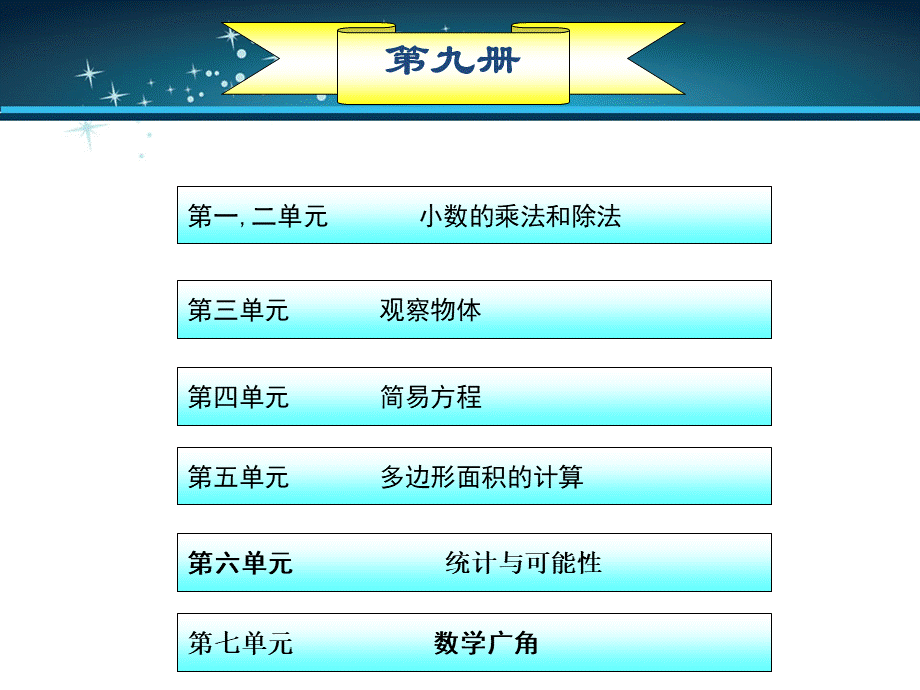 新课标人教版五年级上册数学总复习ppt课件全册.ppt_第2页