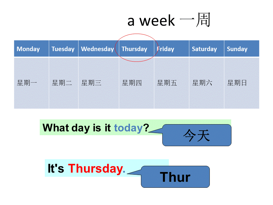 江苏译林版四年级英语下册《unit 2 after school》ppt课件5.ppt_第3页