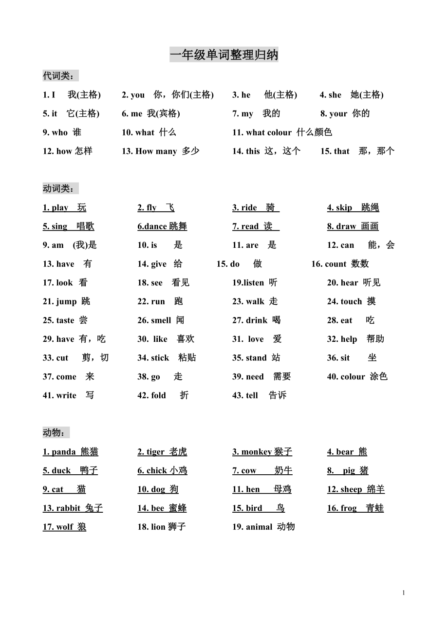 小学一年级必须掌握的英语单词汇总归纳.doc_第1页