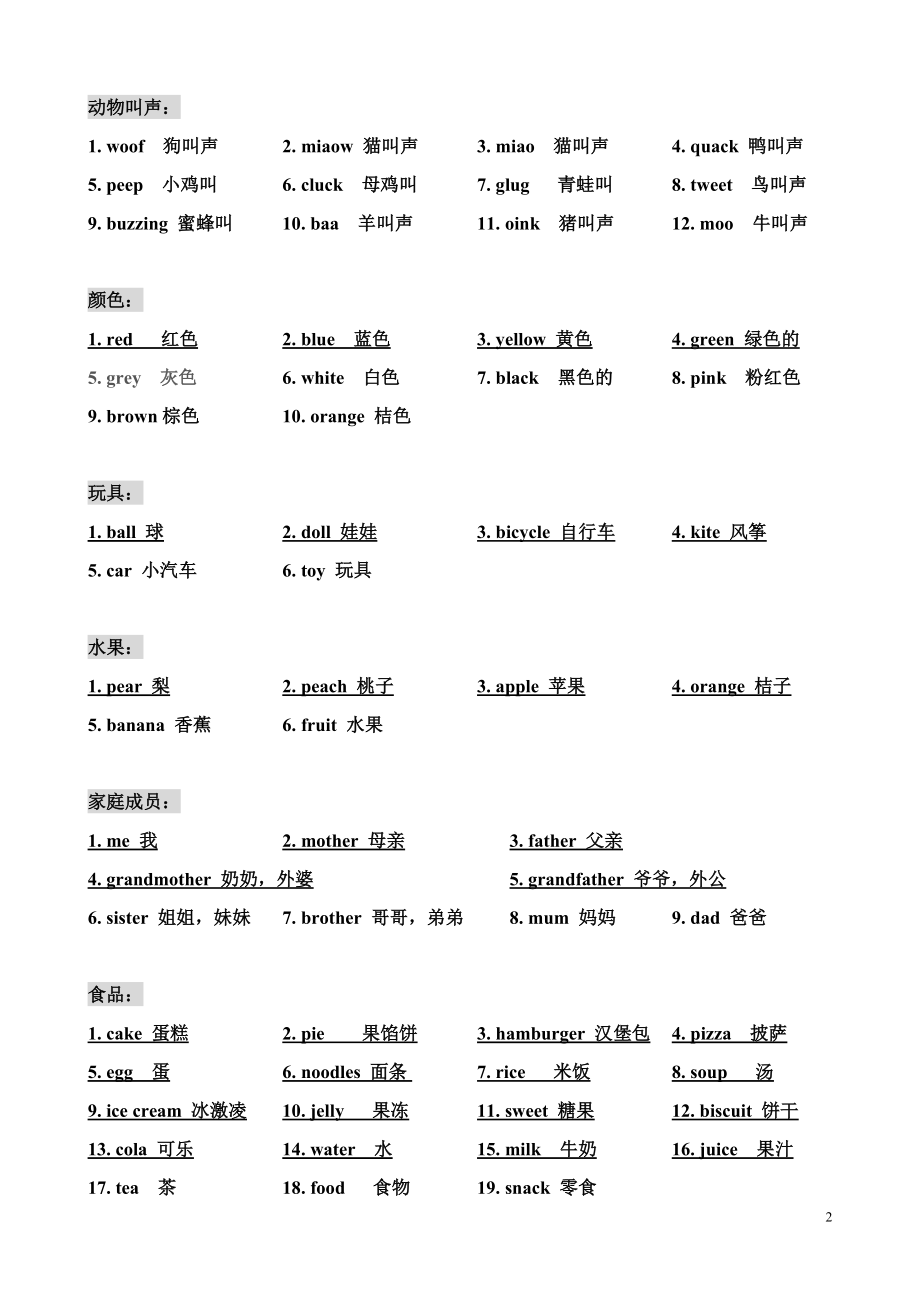 小学一年级必须掌握的英语单词汇总归纳.doc_第2页