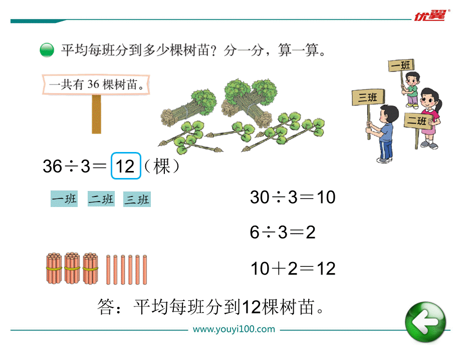 第4课时 植树.ppt_第2页