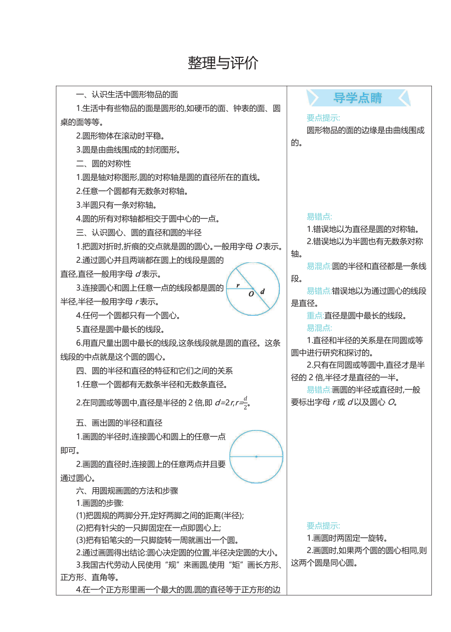 六年级上册数学冀教版知识要点.pdf_第1页