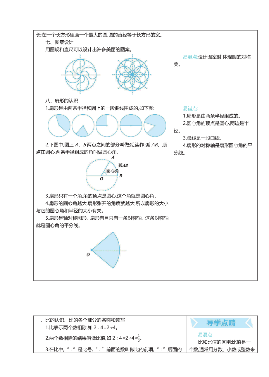 六年级上册数学冀教版知识要点.pdf_第2页