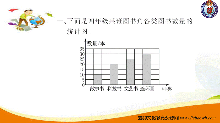 四年级数学（上册）人教版习题课件ppt-第3课时 条形统计图3.ppt_第3页