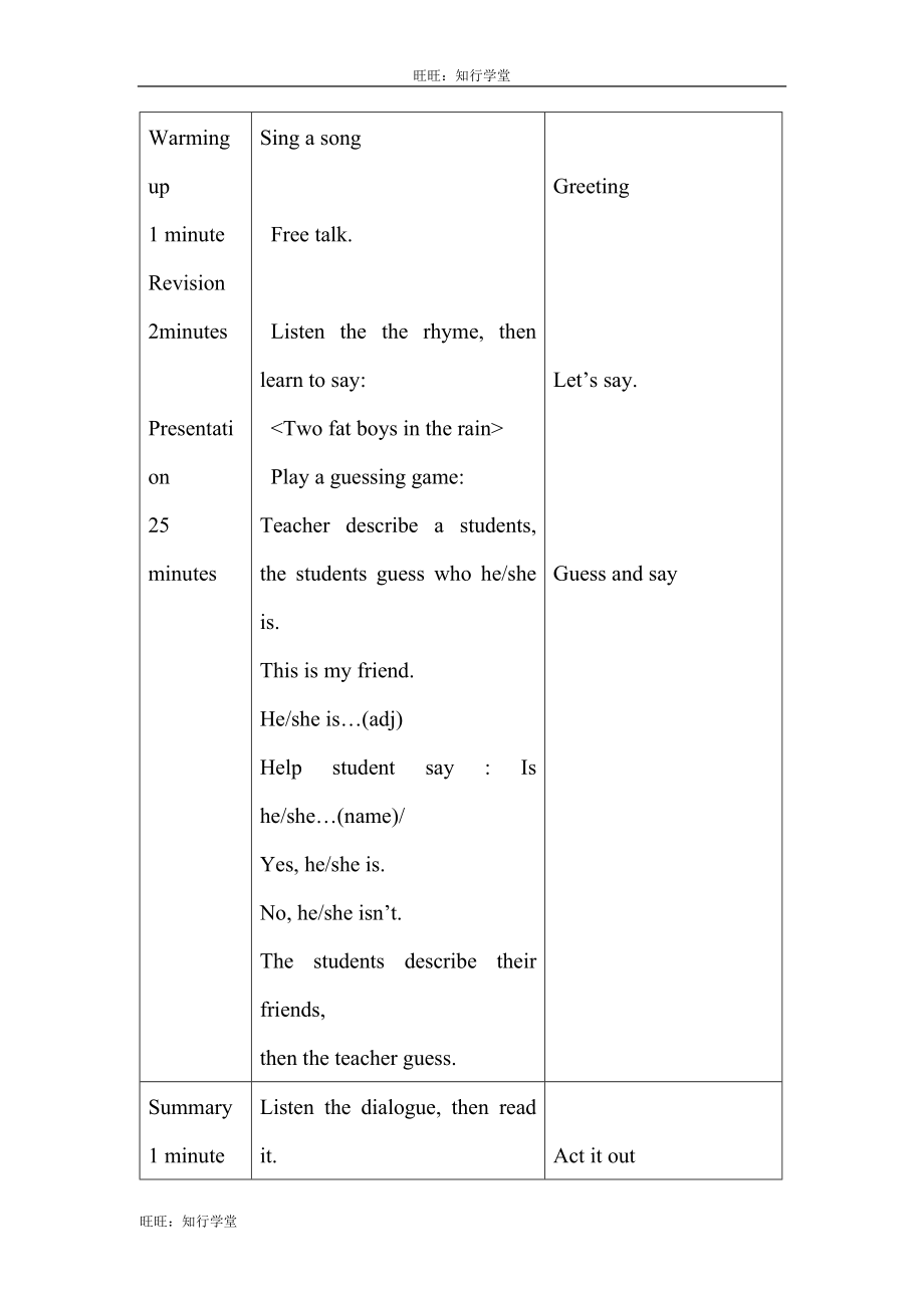 牛津上海版三上Unit 4《My friends》（Period 2）word教案[旺旺：知行学堂].doc_第2页