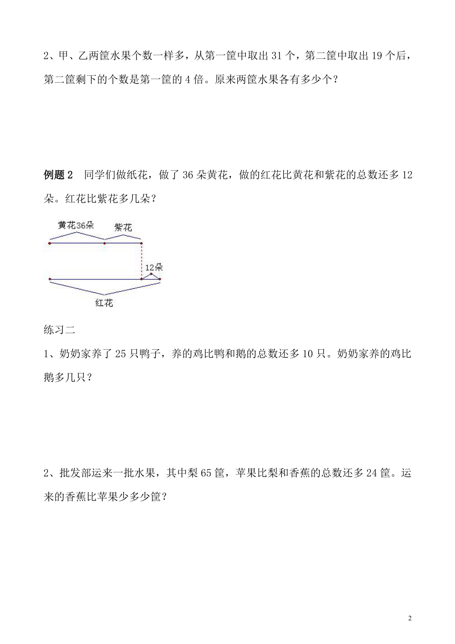 第22讲 作图法解题.doc_第2页