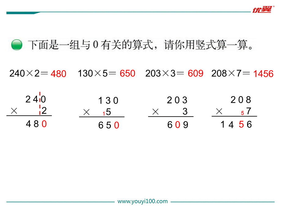 第5课时 0×5=？.ppt_第3页