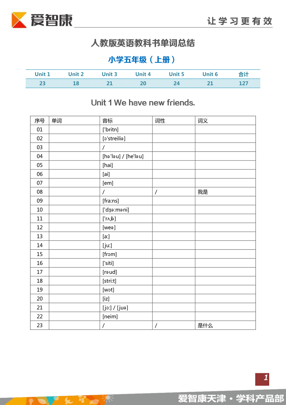 【词汇复习】小学五年级（全）默写版.pdf_第1页