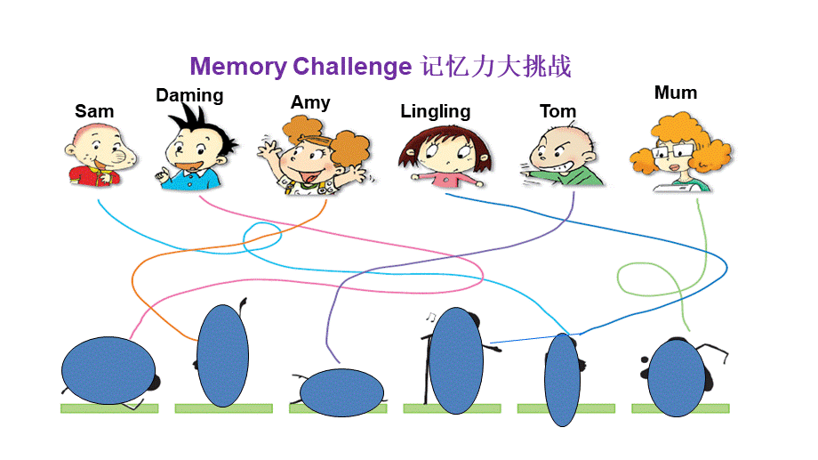 外研版（一起）二下Module 7《Unit 2 We’re having a picnic》ppt课件2.ppt_第2页