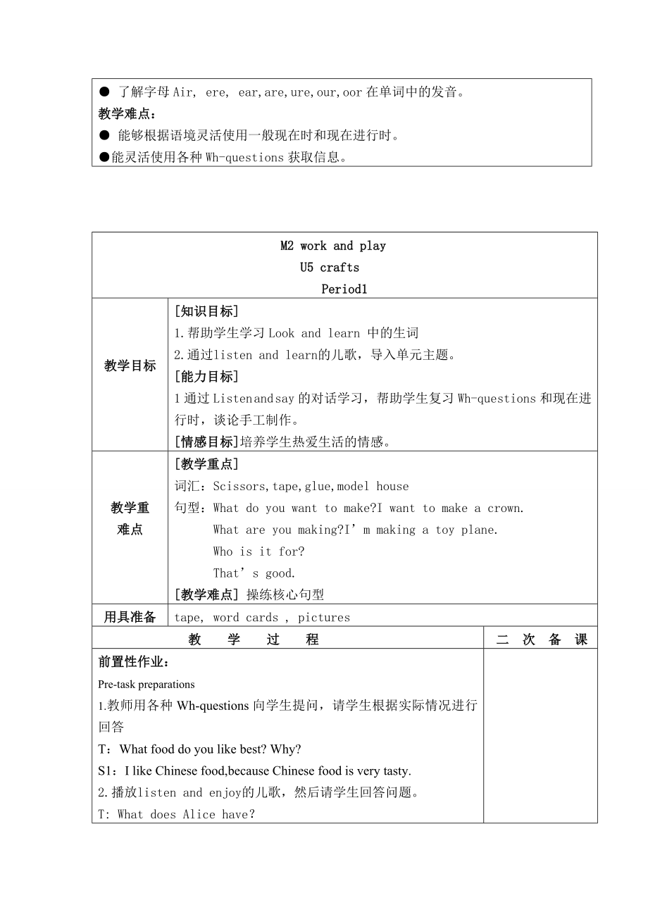 【沪教牛津版（三起）】六年级下册英语教案 Unit5-crafts.doc_第2页