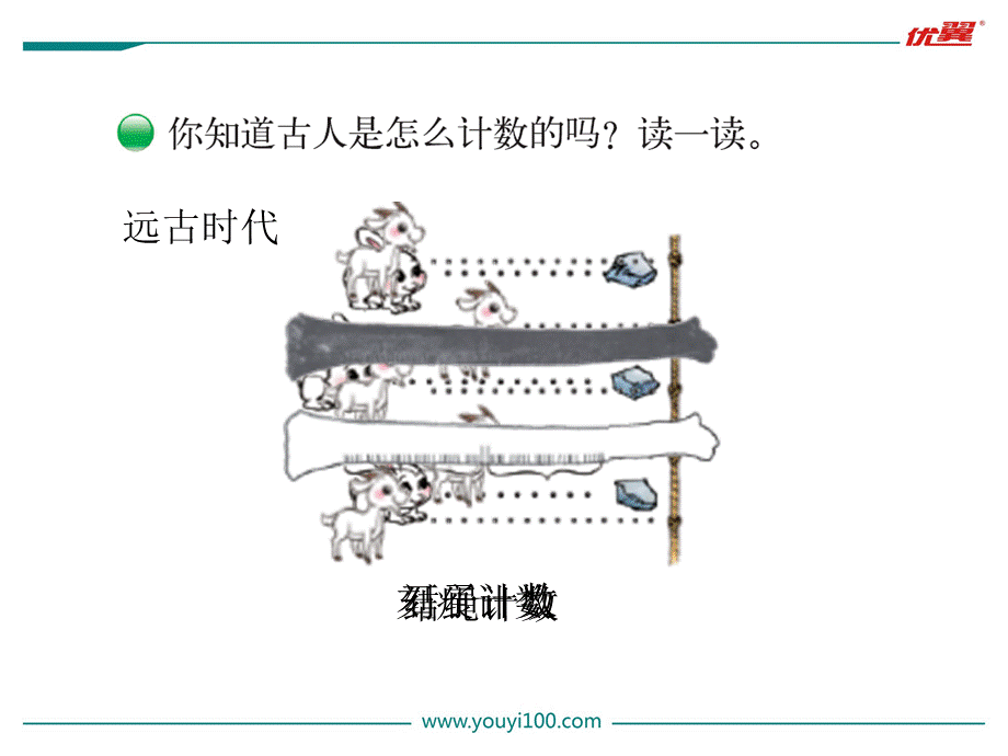 第6课时 从结绳记数说起.ppt_第2页