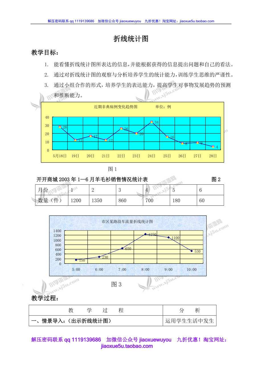 （沪教版）四年级数学下册教案 折线统计图.doc_第1页