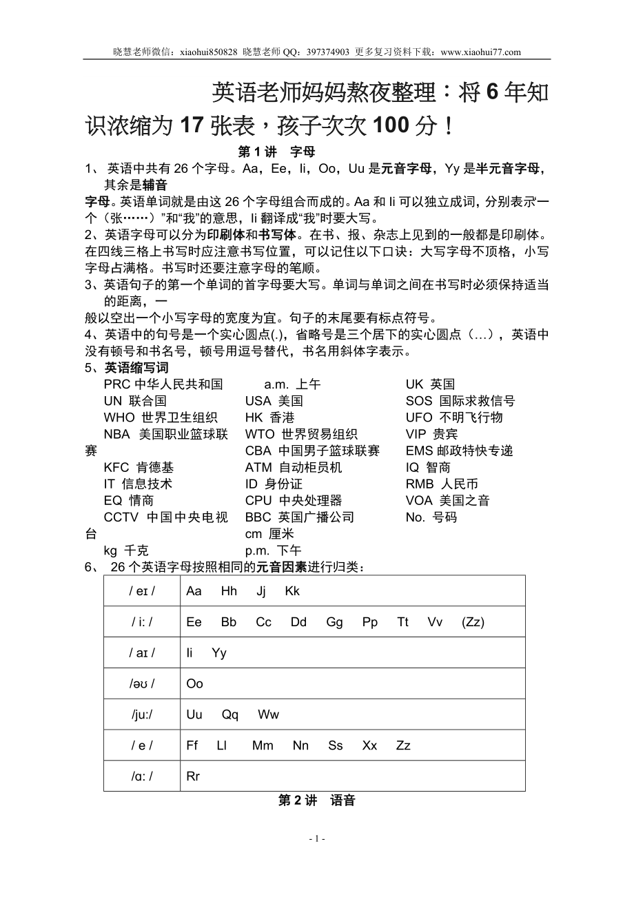 小升初复习：小学英语语法大全-经典全面.doc_第1页