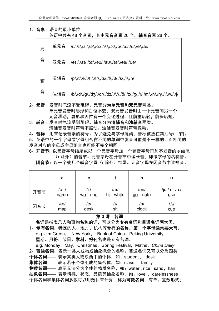 小升初复习：小学英语语法大全-经典全面.doc_第2页