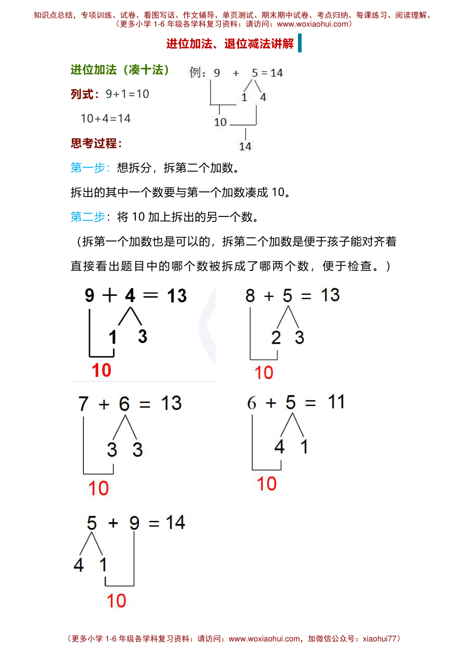 进位加法、退位减法讲解.pdf_第1页