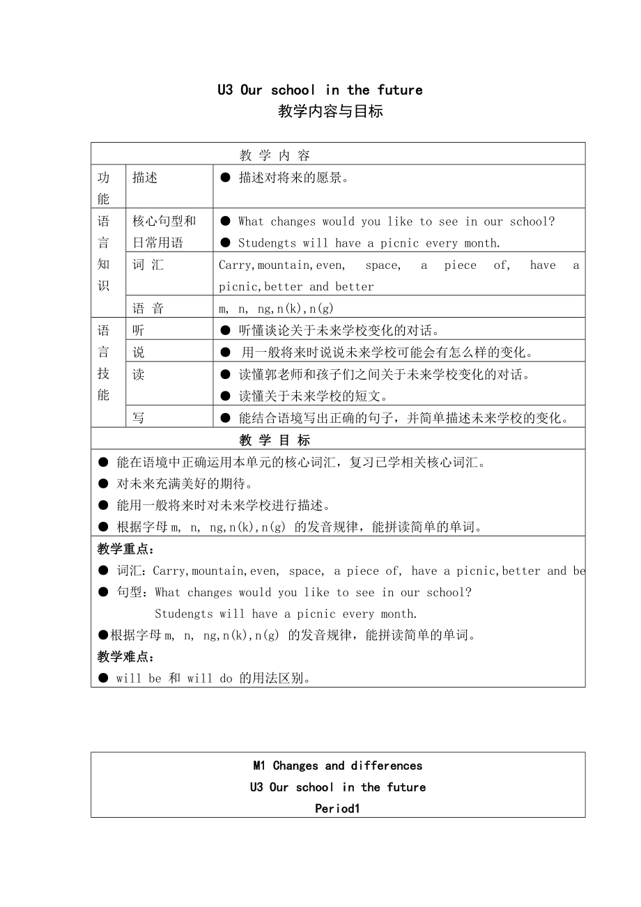 【沪教牛津版（三起）】六年级下册英语教案 Unit3 Our-school-in-the-future.doc_第1页