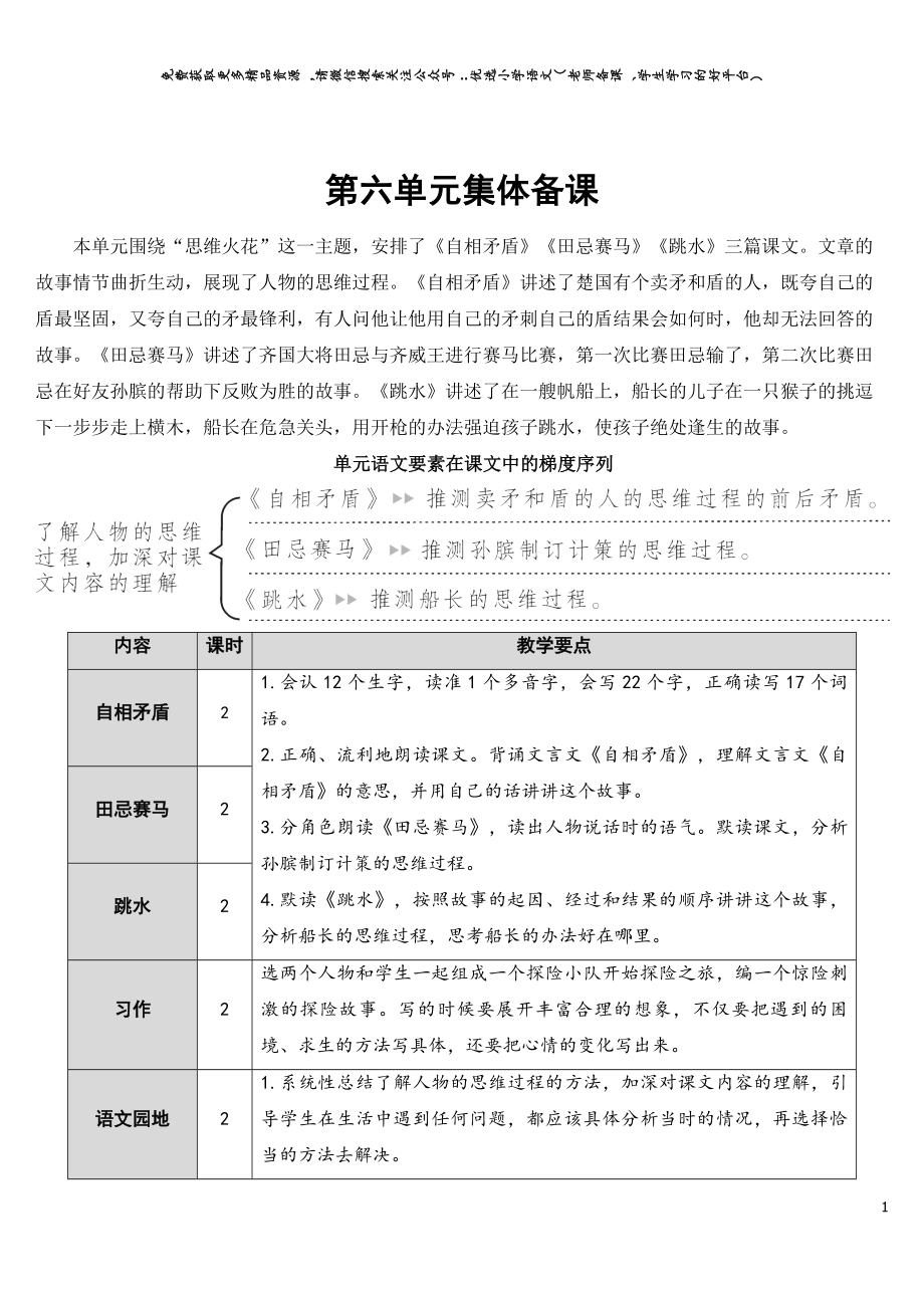 部编版5年年级五年级下册配套教案-15 自相矛盾【教案】.doc_第1页