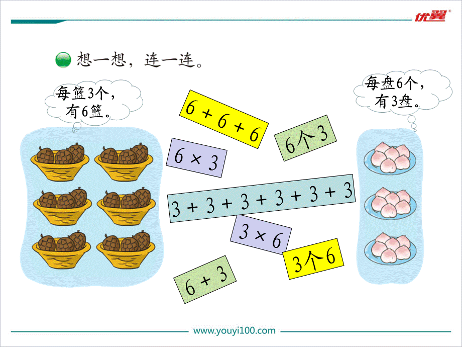 第4 课时 动物聚会.ppt_第3页