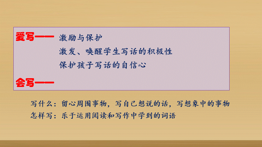 二年级上册语文-看图写话(导说、导写、导观察)课堂学习课件.pptx_第3页