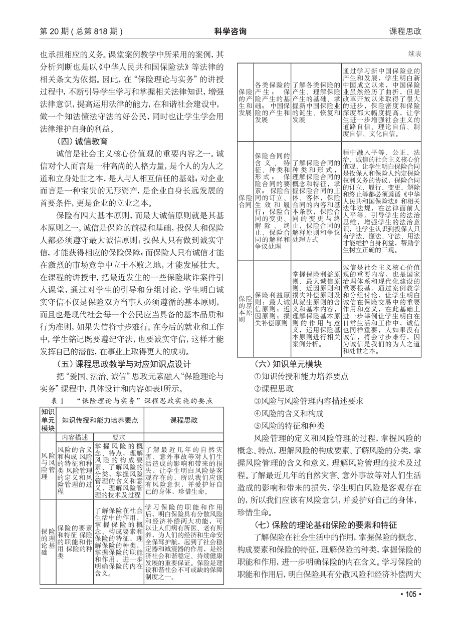 “保险理论与实务”课程教学改革中“课程思政”路径探析.pdf_第3页