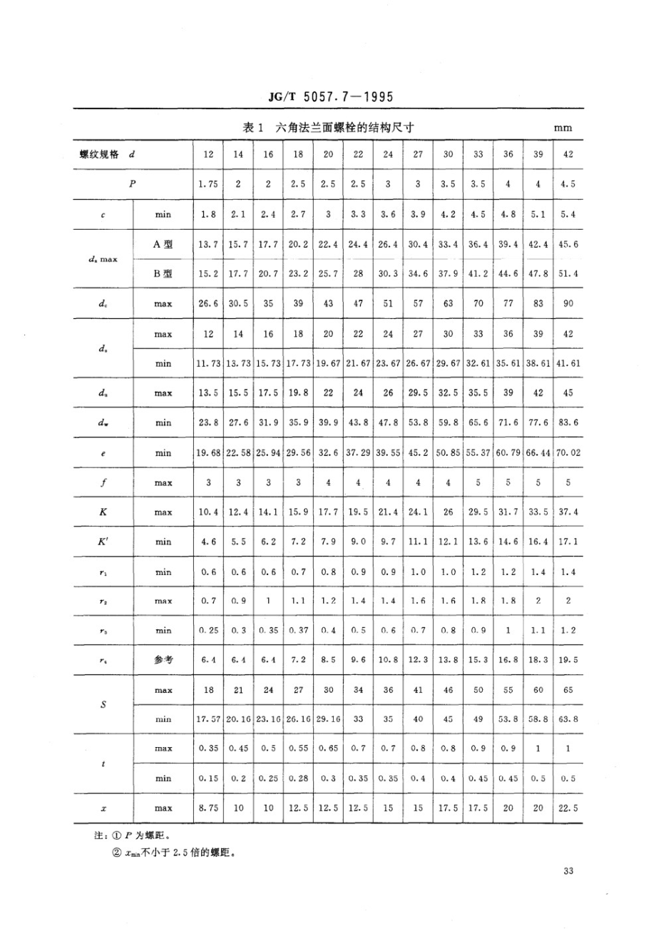 建筑机械与设备 高强度六角法兰面螺栓 JGT 5057.7-1995.pdf_第3页