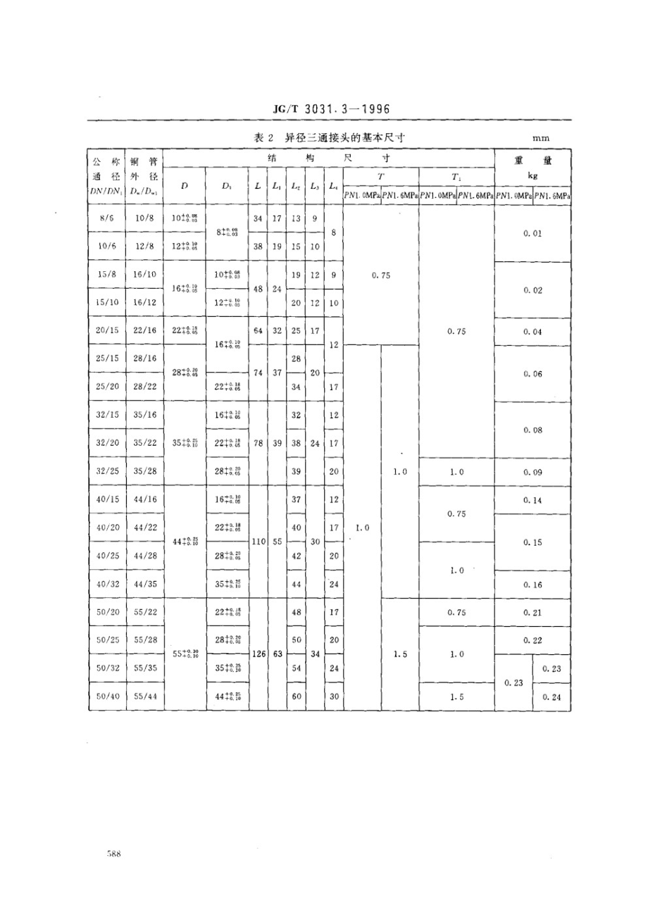 建筑用铜管管件异径三通接头 JGT 3031.3-1996.pdf_第2页