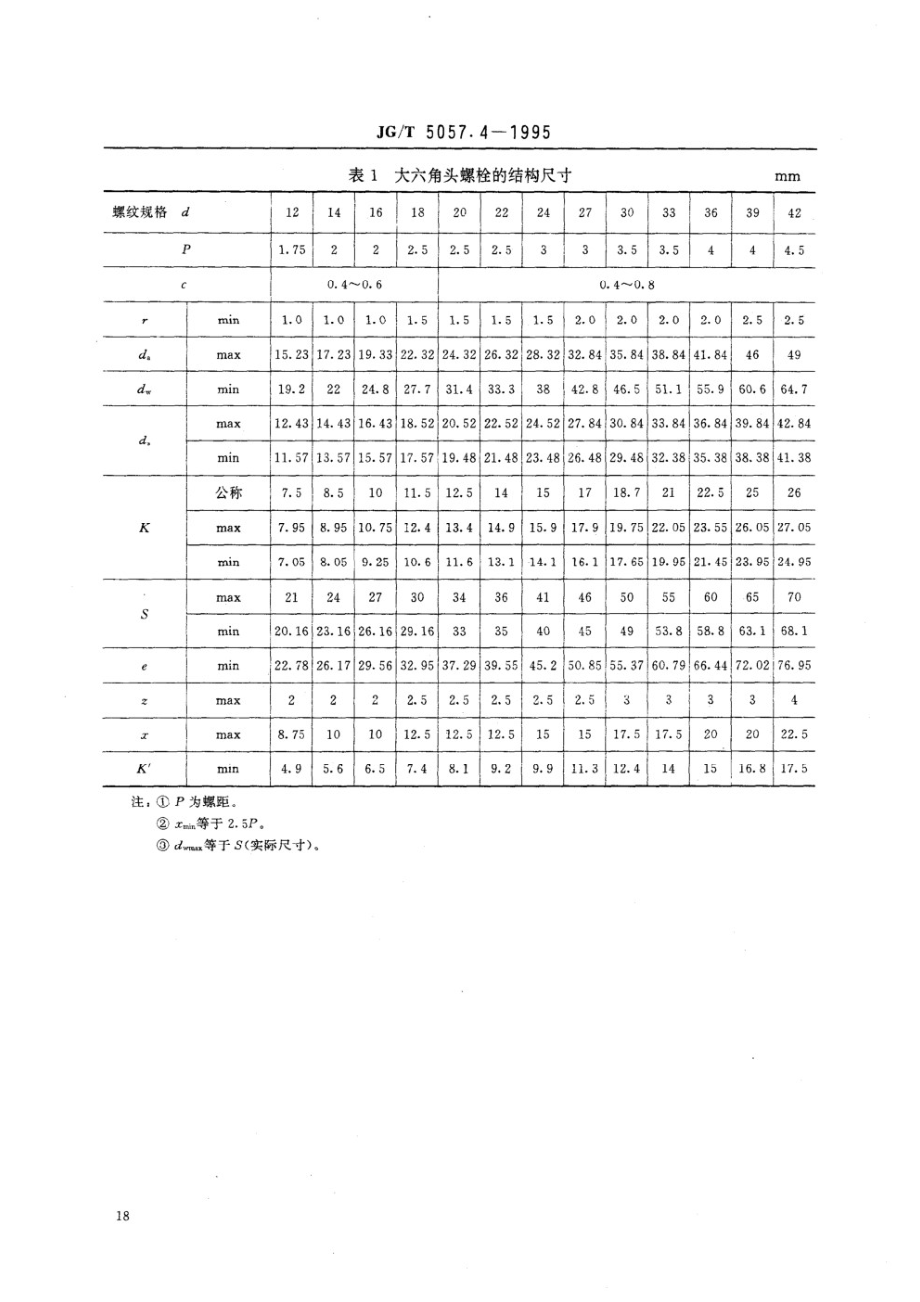 建筑机械与设备 高强度大六角头螺栓 JGT 5057.4-1995.pdf_第3页