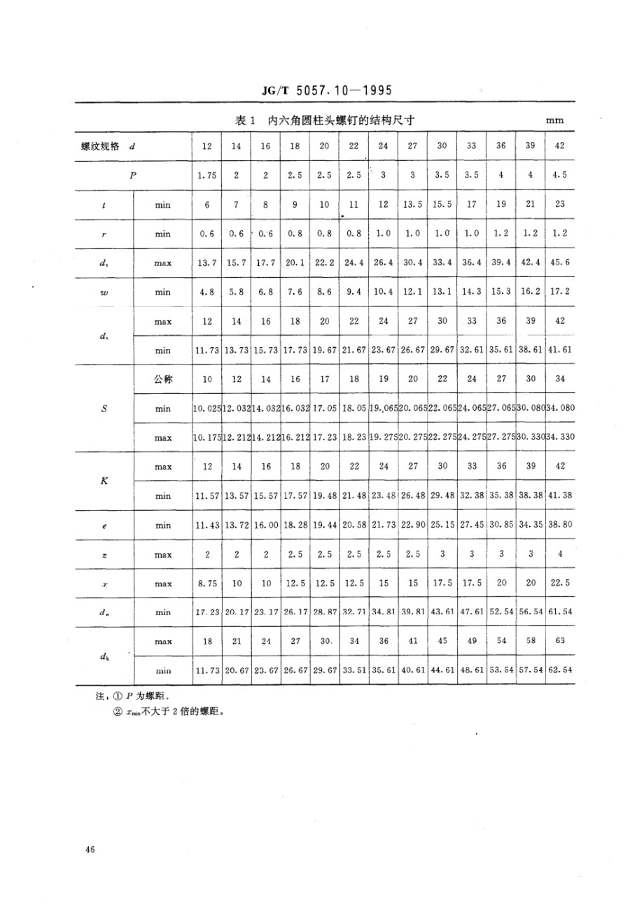 建筑机械与设备 高强度内六角圆柱头螺钉 JGT 5057.10-1995.pdf_第3页