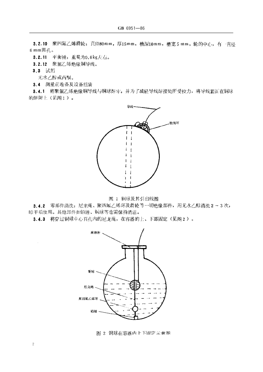 轻质油品装油安全油面电位值 GB 6951-1986.pdf_第3页