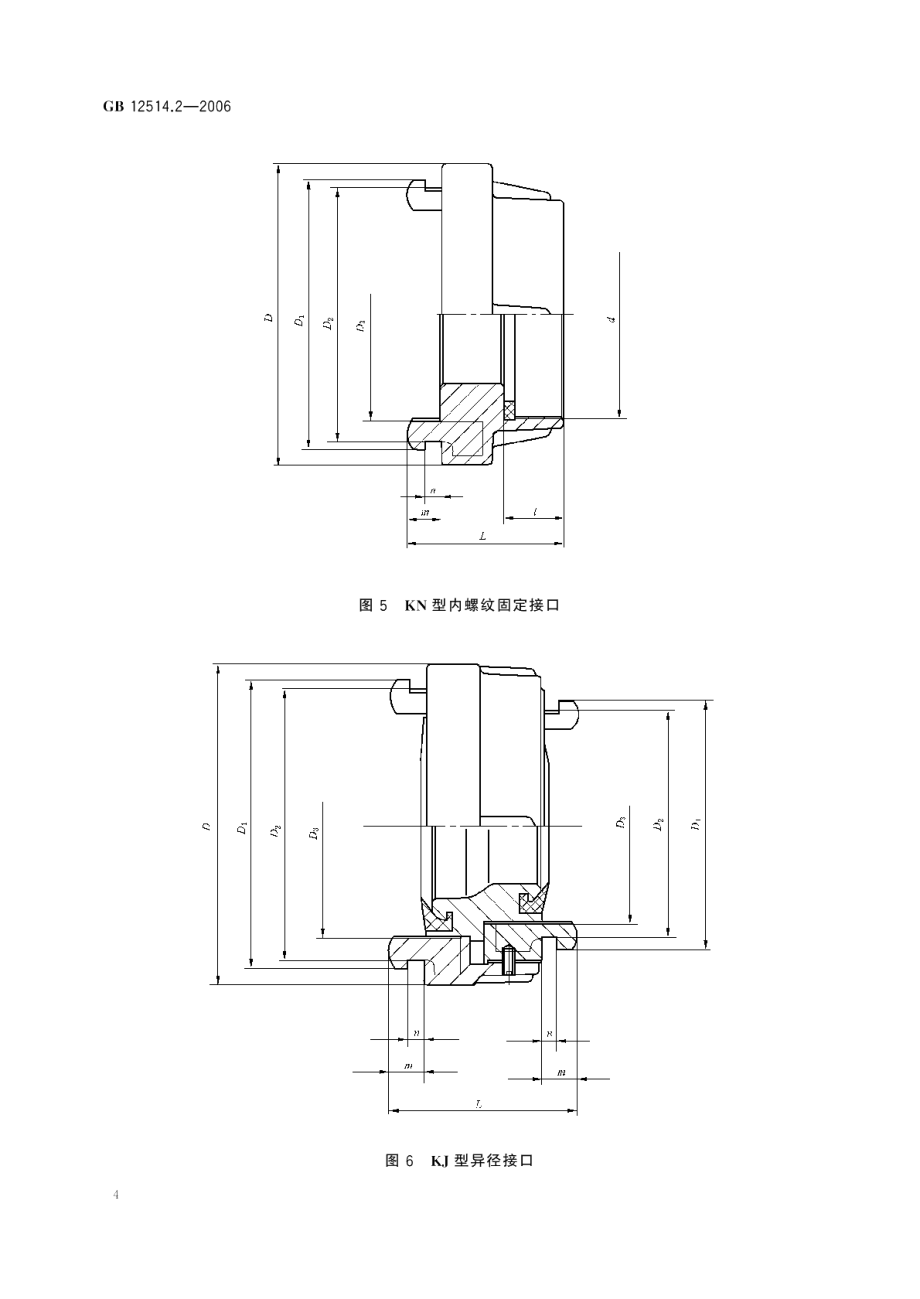 消防接口 第2部分：内扣式消防接口型式和基本参数 GB 12514.2-2006.pdf_第2页