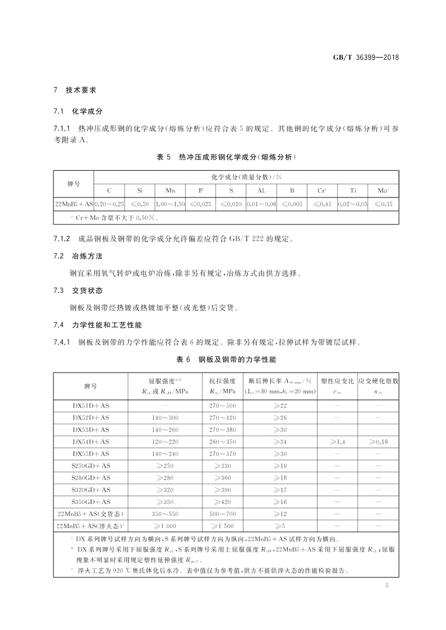 连续热镀铝硅合金镀层钢板及钢带 GBT 36399-2018.pdf_第2页