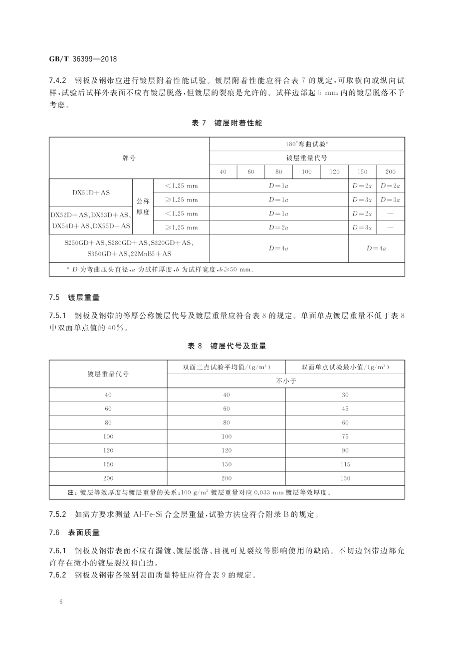 连续热镀铝硅合金镀层钢板及钢带 GBT 36399-2018.pdf_第3页