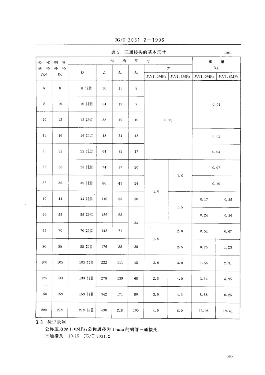 建筑用铜管管件三通接头 JGT 3031.2-1996.pdf_第2页