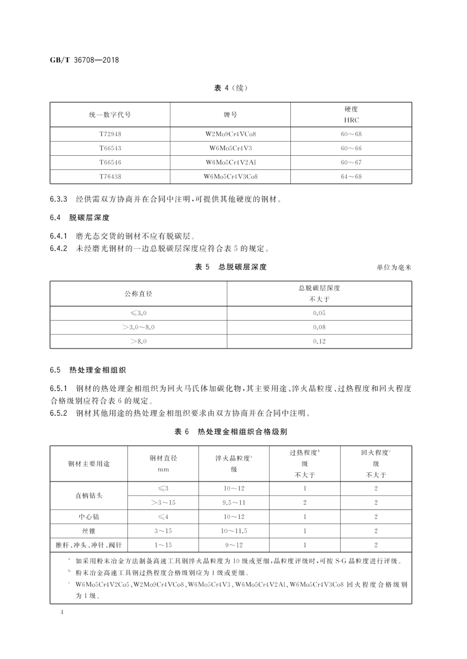 预硬化高速工具钢 GBT 36708-2018.pdf_第1页