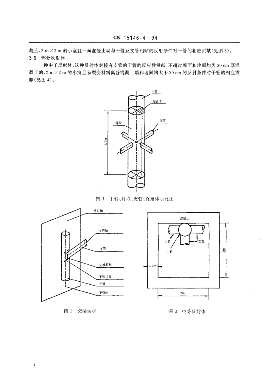 反应堆外易裂变材料的核临界安全含易裂变物质水溶液的钢质管道交接的核临界安全准则 GB 15146.4-1994.pdf_第3页