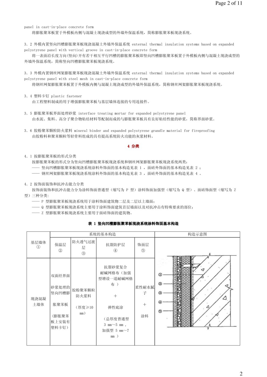 现浇混凝土复合膨胀聚苯扳外墙外保温技术要求 JGT 228-2007.pdf_第2页