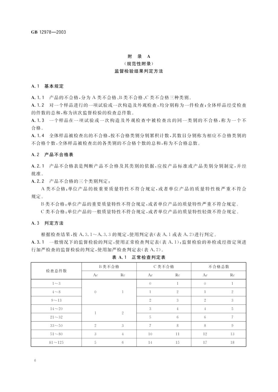 消防电子产品检验规则 GB 12978-2003.pdf_第1页