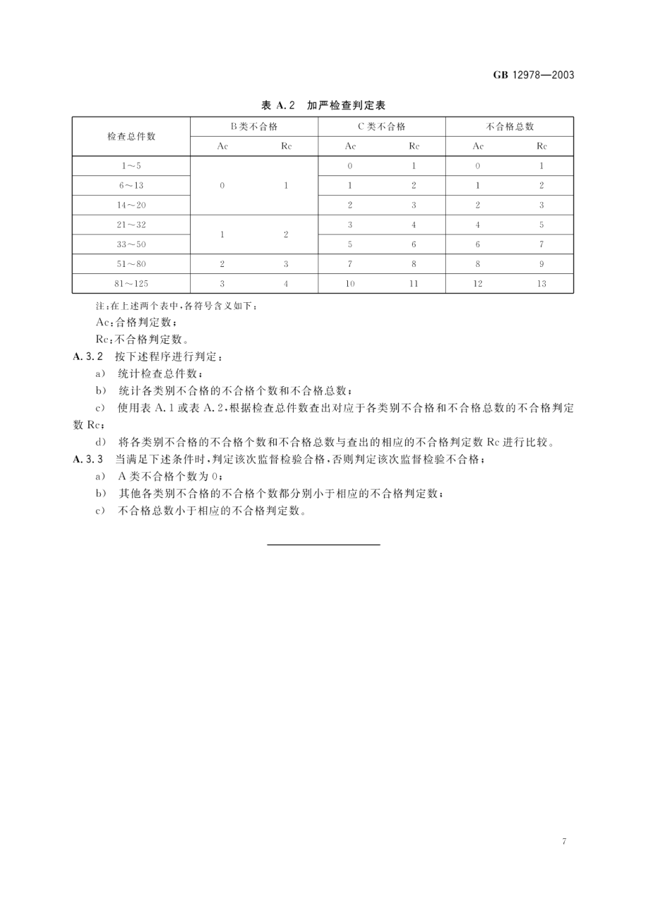 消防电子产品检验规则 GB 12978-2003.pdf_第2页