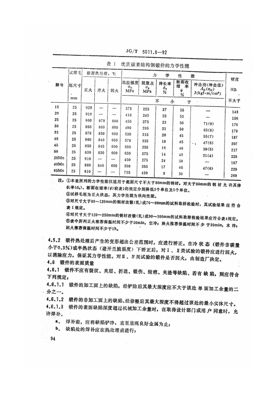 建筑机械与设备锻件通用技术条件 JGT 5011.8-1992.pdf_第3页