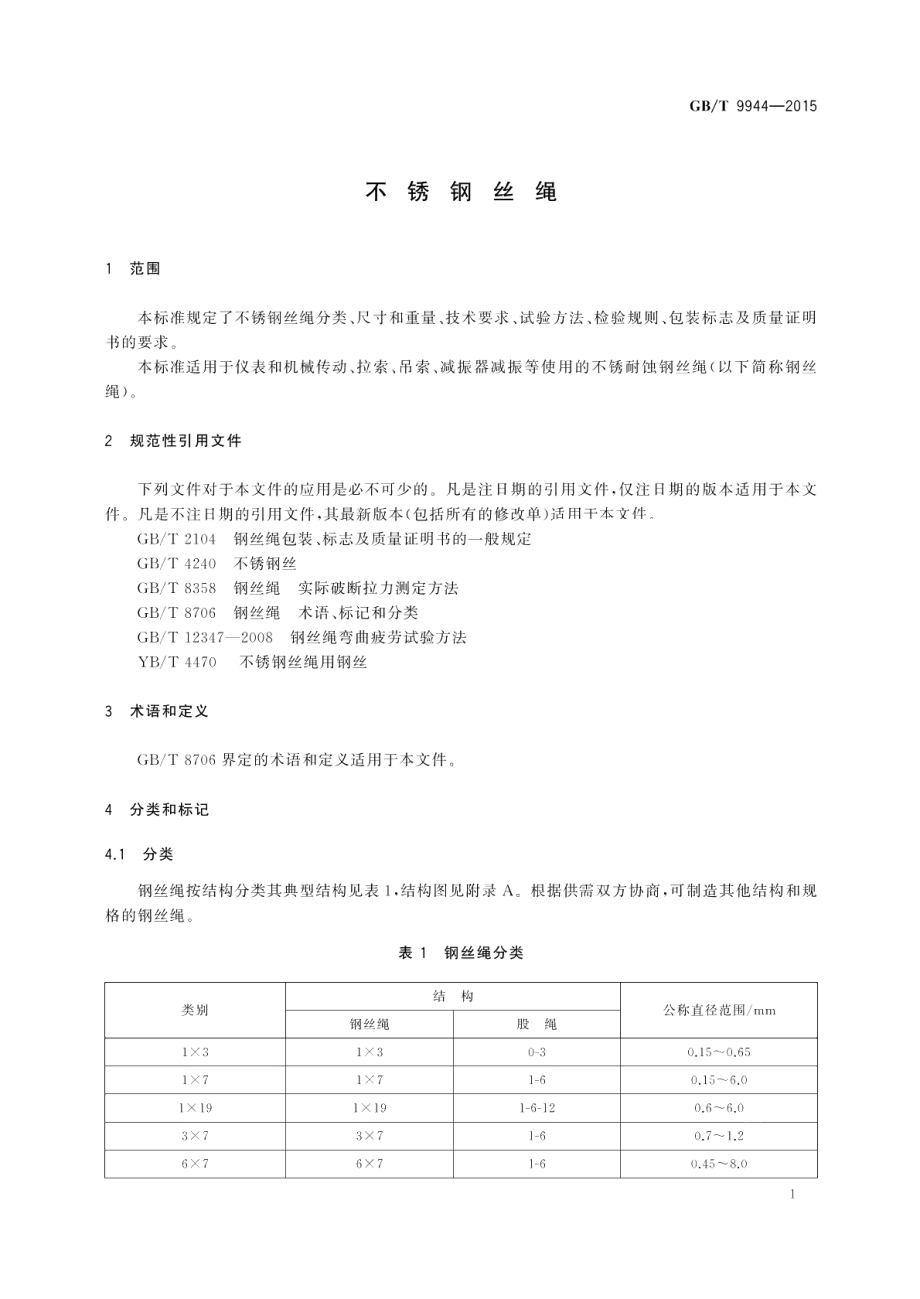 不锈钢丝绳 GBT 9944-2015.pdf_第3页