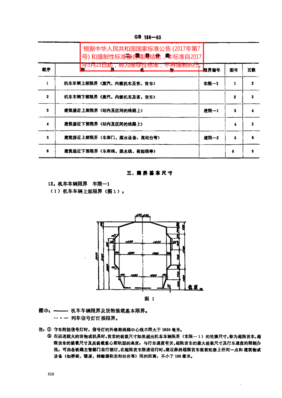 762毫米轨距铁路机车车辆限界和建筑接近限界分类及基本尺寸 GBT 188-1963.pdf_第2页